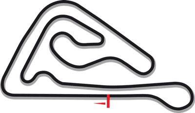 slovakiaring
