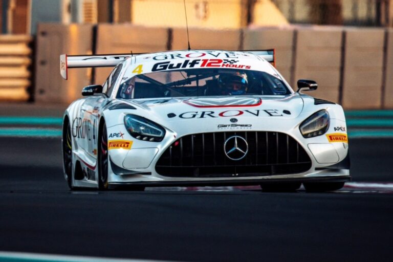 Grove Racing by GetSpeed