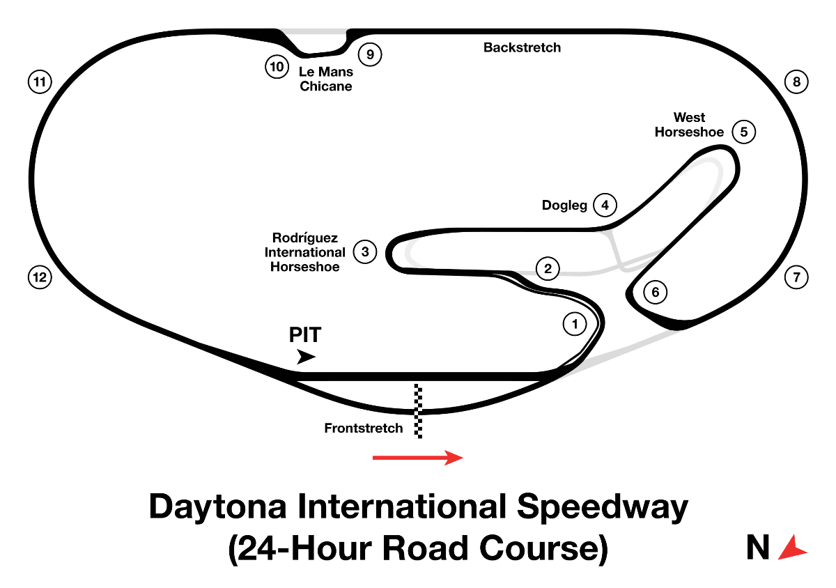 Daytona International Speedway map