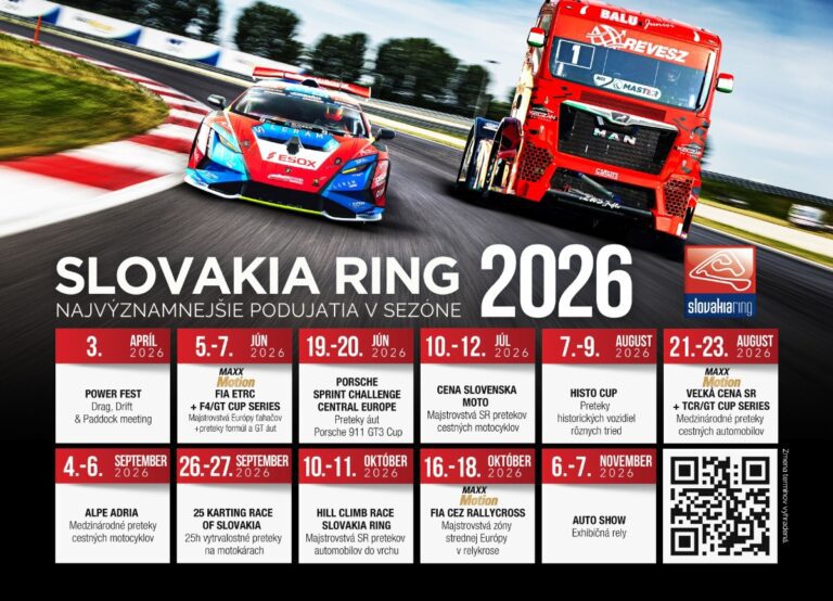 Slovakia Ring