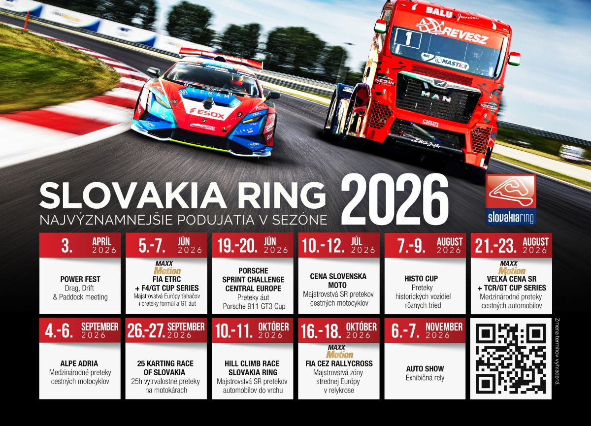 Slovakia Ring