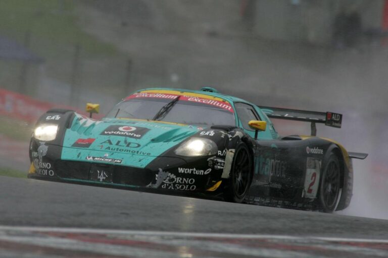 FIA GT Championship