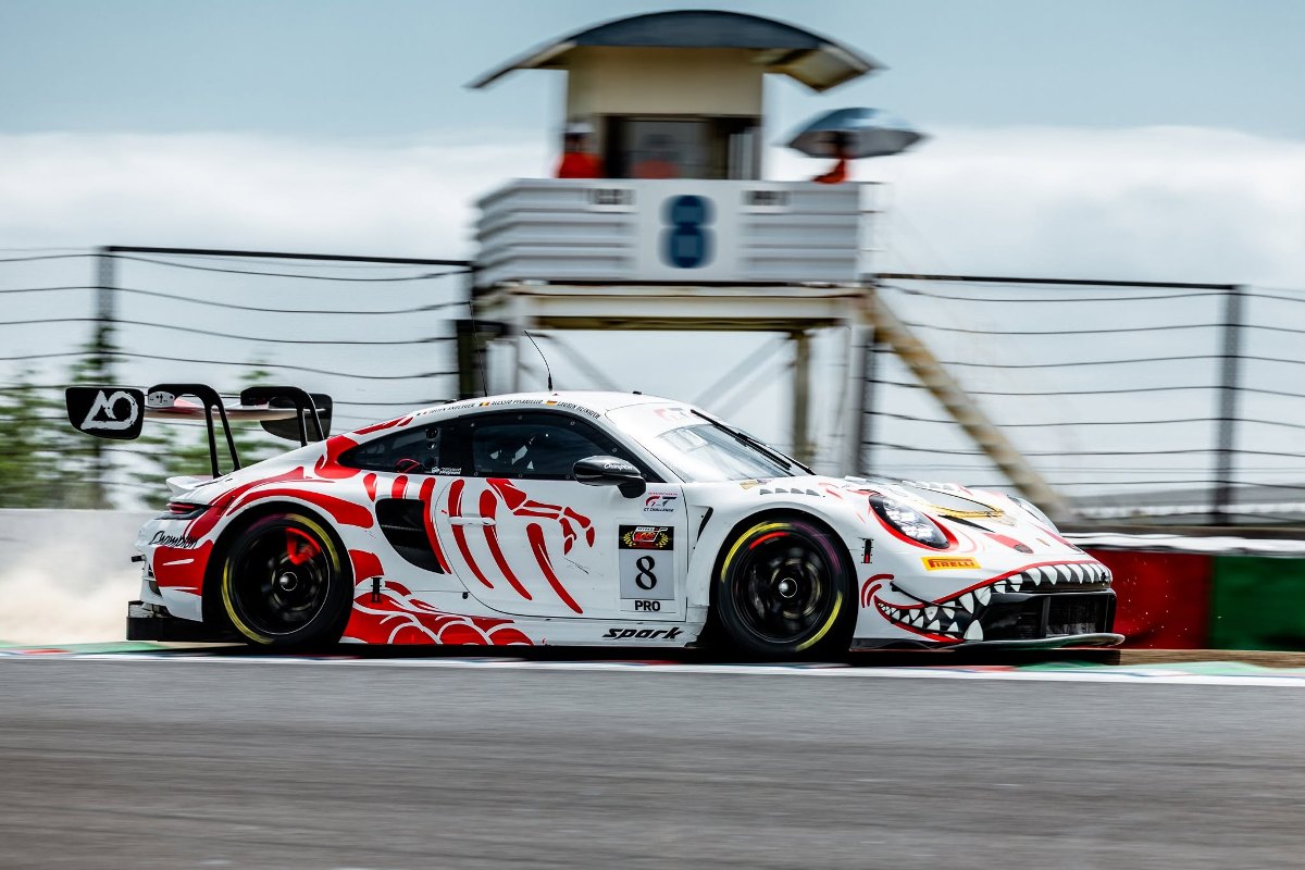 AO by Absolute Racing