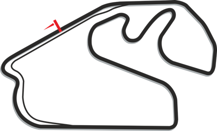 Interlagos