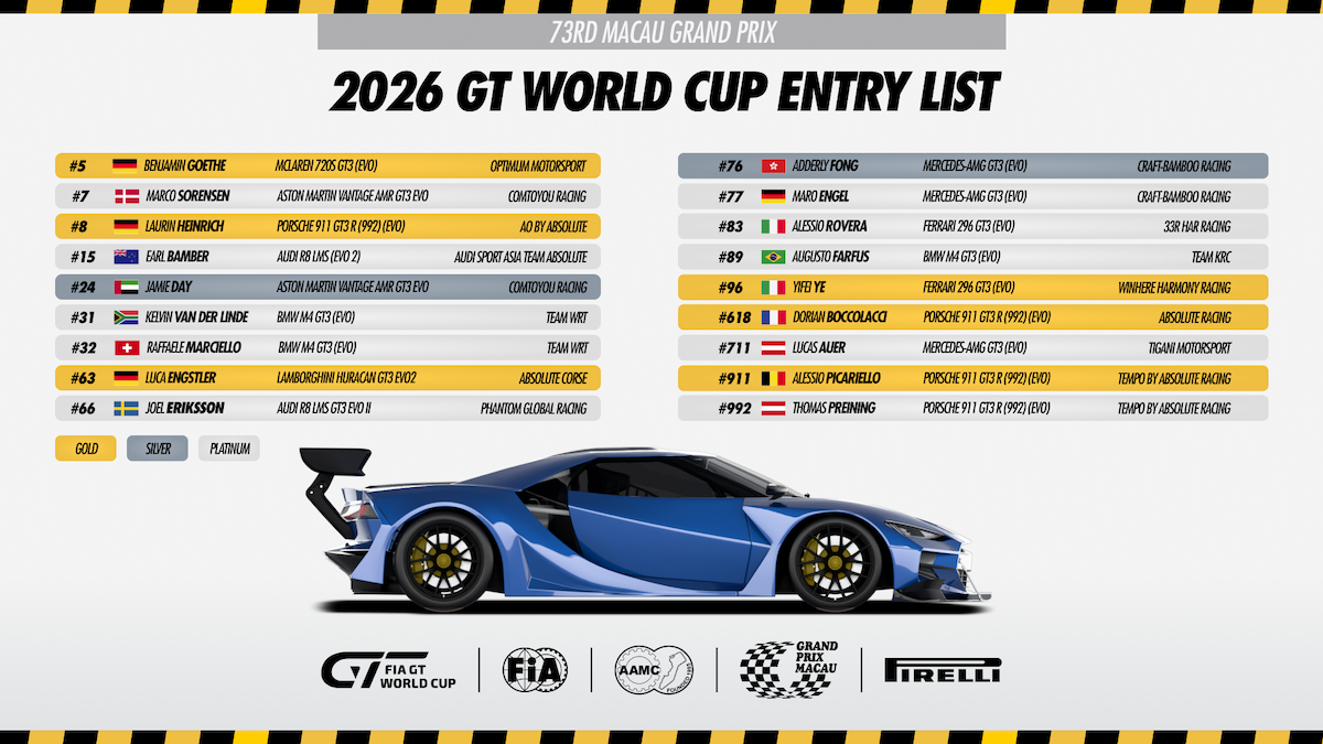 FIA GT World Cup